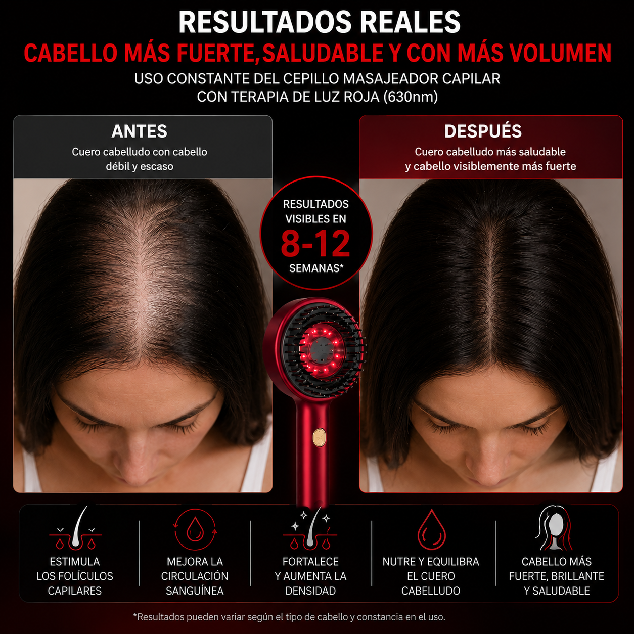 Cepillo Masajeador Capilar con Luz Roja y Microcorriente
